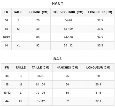 Guide des tailles pour l'ensemble gloss fit de la marque pole dance chic Image